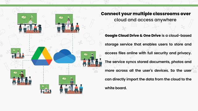 Connect Multiple Classrooms