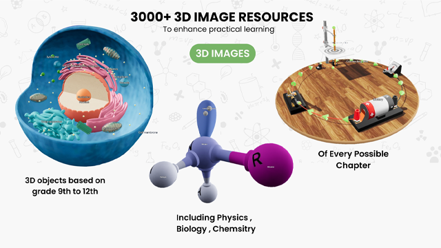 3D Image Resources