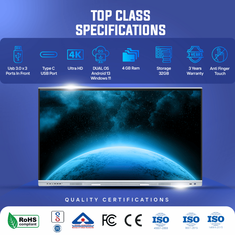 Smart Board Provider in Noida