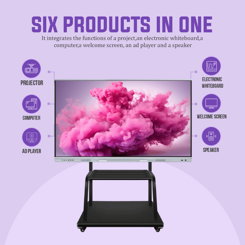 Smart Board Provider in Noida