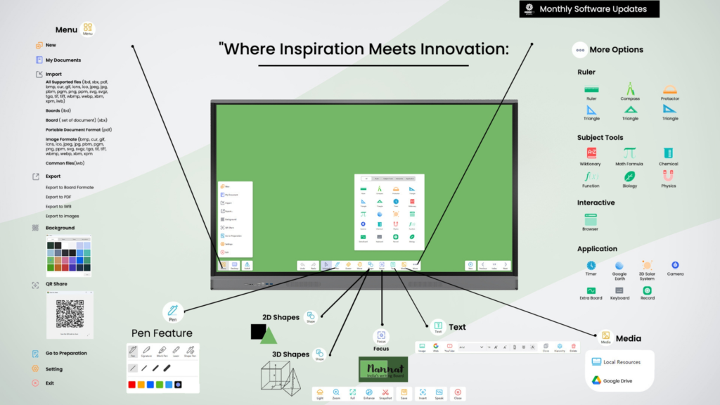 Top Features of Mannat Writing Board Software: Revolutionizing Content Creation