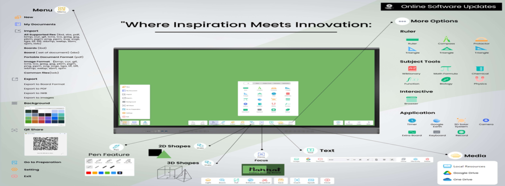 Best Writing Board Software in India by Digital Live Services
