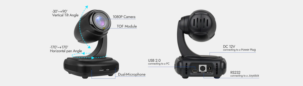 Rocware 310 PTZ Camera