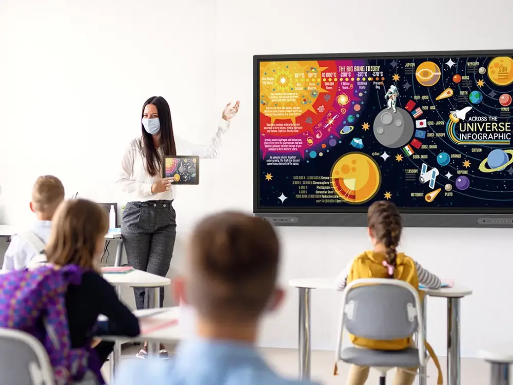 Digital Learning