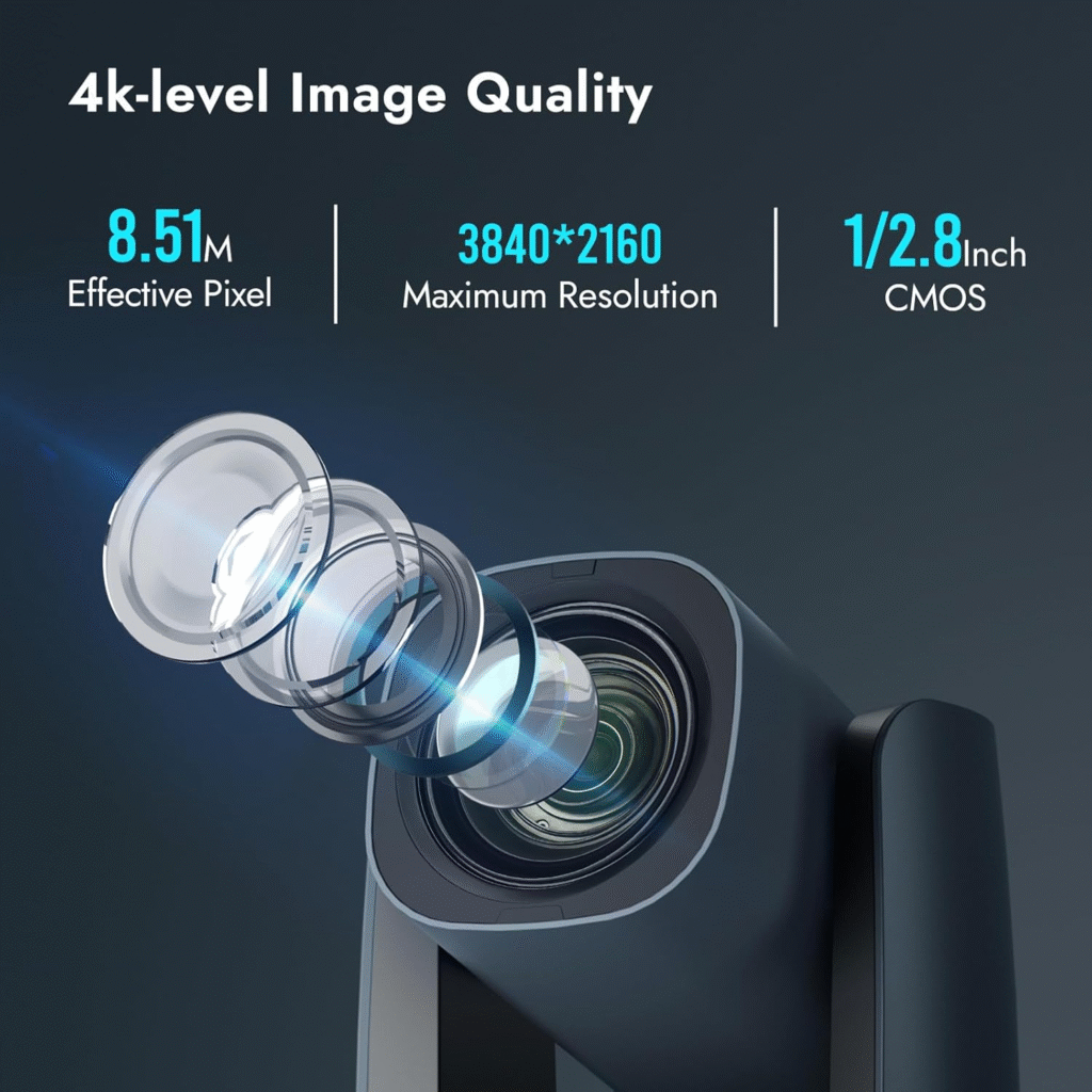 RC841U PTZ Camera