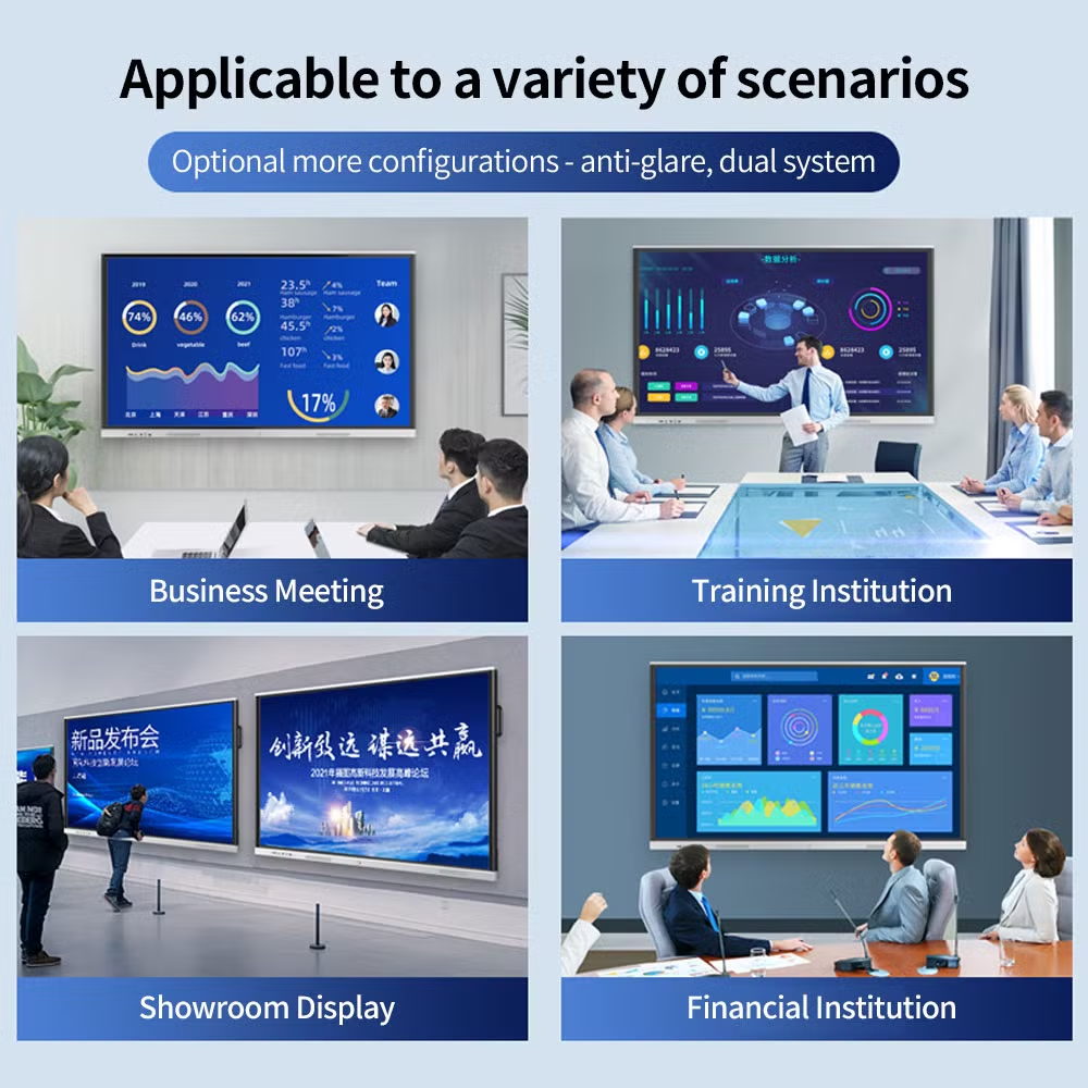 Uses of Interactive Flat Panel
