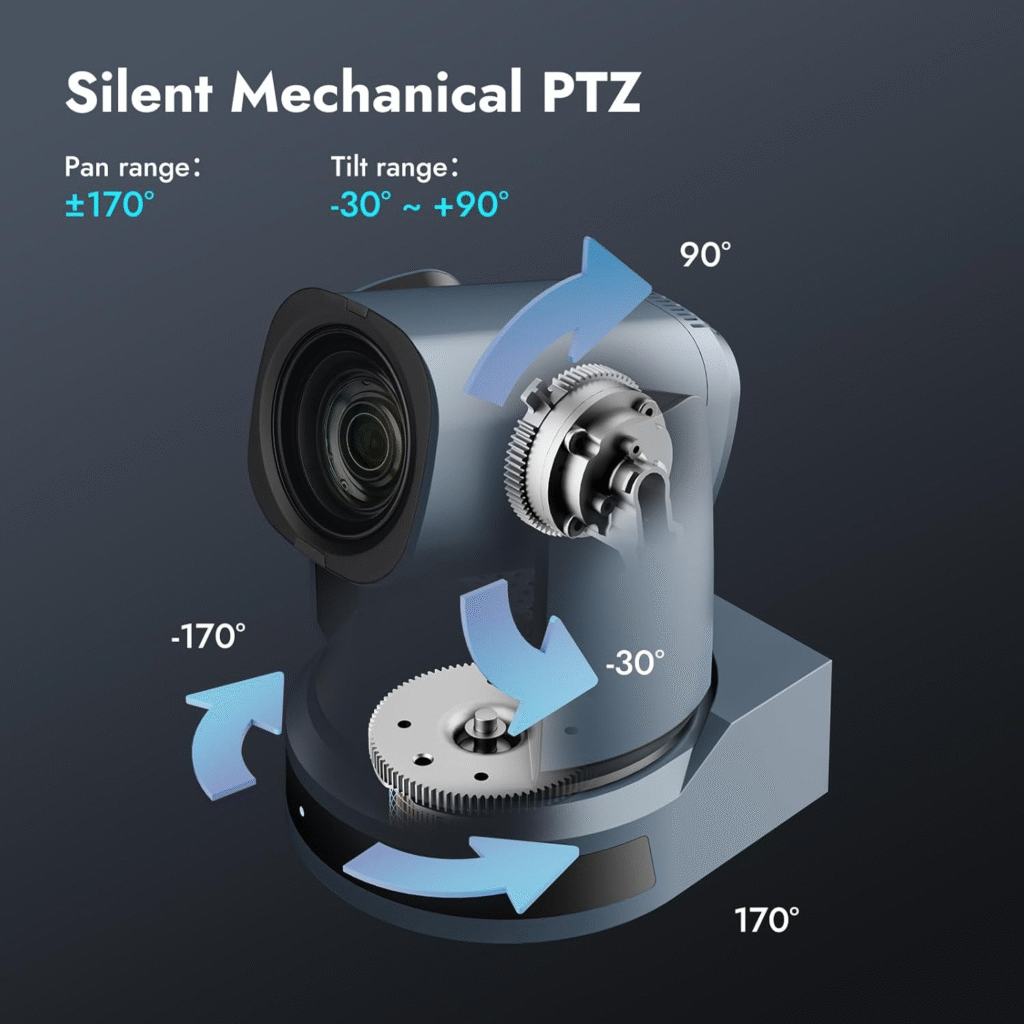PTZ Camera