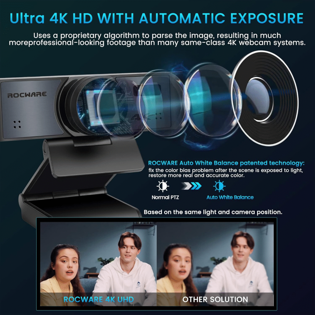 ROCWARE RC16 Webcam