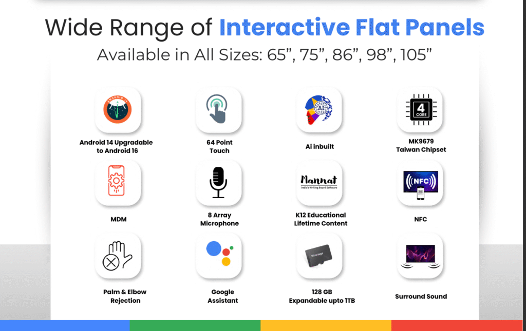 G-6500MK Interactive Flat Panel